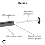 Funcionamiento motorizado (adaptación para persianas enrollables existentes)